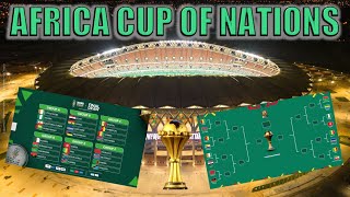 Africa Cup of Nations Explained [upl. by Adrien275]