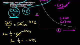 Halflife of a firstorder reaction  Kinetics  AP Chemistry  Khan Academy [upl. by Aimar]