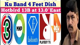 Hotbird 13E Sindhi ke location Dadu Ma 4Feet Dish size [upl. by Jaymee]