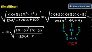 Radicación con Expresiones Algebraicas Ejercicio 6 [upl. by Flora]