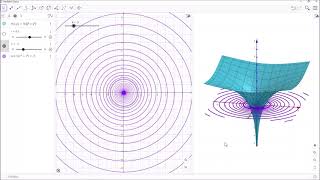 Curvas de nivel en Geogebra Tutorial [upl. by Hannavahs]