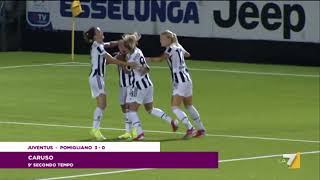 JuventusPomigliano 30 gol e highlights  Serie A femminile [upl. by Atinaej]