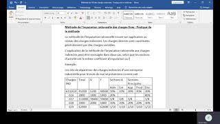 Comptabilité de gestion la méthode dimputation rationnelle [upl. by Dicky]