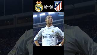 Real Madrid vs Atletico Madrid  Lagiga League 30 Ronaldo Hattrick 🔥🥶 Goals Highlights football [upl. by Hsac]