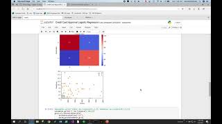 ML using mlp classifier to determine credit card approval [upl. by Ennirac]