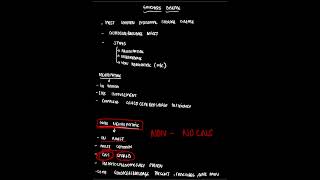 Gaucher’s disease pathology genetics mbbs [upl. by Shanan]