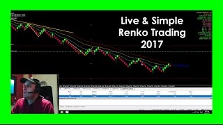 Live amp Simple Renko Trading  scalpingday trading [upl. by Acquah268]