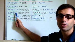 Parentescos en Ingles Parte 1  Curso de ingles 37 [upl. by Ashling163]