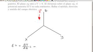 Ejercicio de potencial eléctrico y diferencia de potencial 3 [upl. by Lowe]