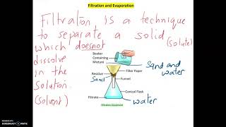 KS3 Science and GCSE Chemistry Filtration and Evaporation Separation Techniques [upl. by Koral]