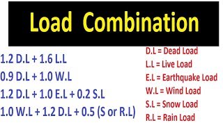 Load Combinations [upl. by Ruffina566]