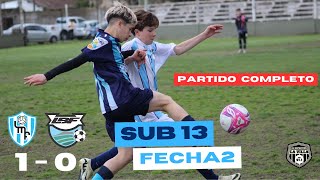 EN VIVO  MADARIAGA VS BALCARCE  TORNEO DE SELECCIONES SUB13 [upl. by Tat391]