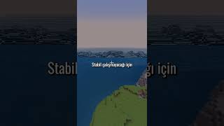 Minecraft Far Lands Nedir [upl. by Endaira]