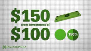 Investopedia Video How To Calculate Return On Investment ROI [upl. by Honorine]