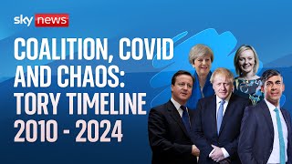 Coalition COVID and chaos Tory Timeline 2010  2024 [upl. by Gibby]