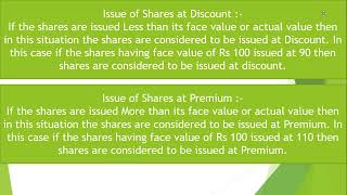 Shares Issued at Par Premium and Discount [upl. by Fabiano564]