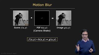 Deconvolution  Image Processing II [upl. by Cagle]