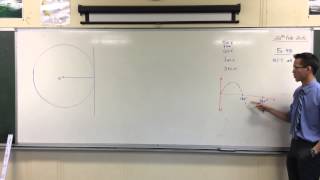 Why are Sine amp Cosine given their names [upl. by Nylla839]