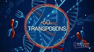 Genetics in 60 seconds Transposons [upl. by Aned339]