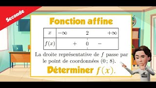 Fonctions affines  Déterminer fx à partir de son tableau de signes [upl. by Nylirehs81]