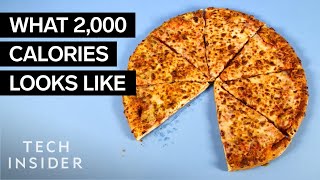 What 2000 Calories Looks Like  Tech Insider [upl. by Ydne]