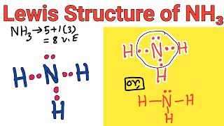 Lewis Structure of NH3 Ammonia [upl. by Volkan]