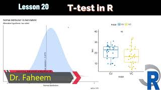 Ttest in ROnetailed or twotailed ttestOnesample paired ttesthypothesis testing [upl. by Adnilec]