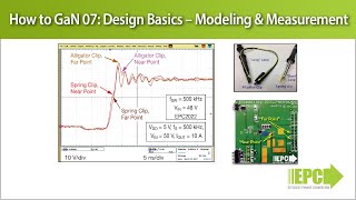 How to GaN 07 – Design Basics Modeling and Measurement [upl. by Manley759]