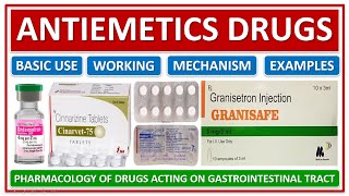 ANTIEMETICS DRUGS BASIC USE EXAMPLES WORKING MECHANISM OF ACTION SIDE EFFECTS PHARMACOLOGY [upl. by Eitirahc]