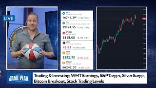 Trading amp Investing WMT Earnings SampP Target Silver Surge Bitcoin Breakout Stock Trading Levels [upl. by Myrle]