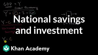 National savings and investment  Financial sector  AP Macroeconomics  Khan Academy [upl. by Schonfeld]