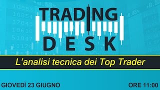 TRADING DESK  Lanalisi tecnica dei Top Trader  Giovedì 23 giugno 2016 [upl. by Gnouhk]