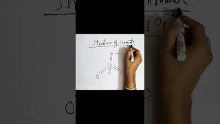 Structure of chromate class 12 d block [upl. by Henghold]