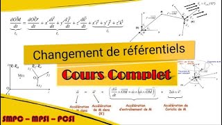 Cours de changement de référentiels complet  SMPC  SMA  PCSI  MPSI  TSI [upl. by Shepley]