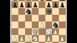 The best variation against Scotch game [upl. by Alenson167]