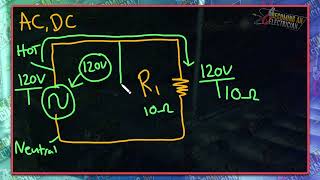 How a Basic Circuit Works for Electricians [upl. by Woodson]