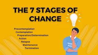 How Can I Change 7 Stages of Change [upl. by Akemal306]