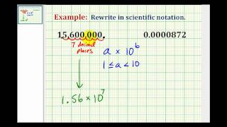 Examples Write a Number in Scientific Notation [upl. by Atteirneh]