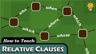 RELATIVE CLAUSES in 4 Steps [upl. by Ruscio]