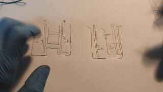 Zinc Bromine Battery  H cell [upl. by Nnylsor]