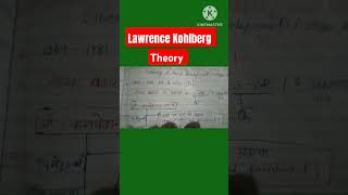 Lawrence Kohlberg Theory for Htet CTET all TET Exam by Monika Mam GK Academy [upl. by Nabila]