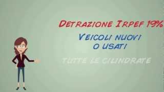 Le agevolazioni per i disabili  Acquisto veicoli [upl. by Celio]