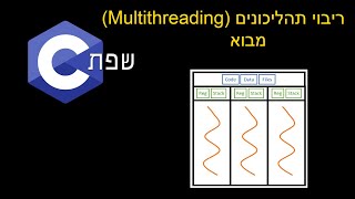 שפת C  ריבוי תהליכונים Multithreading  מבוא [upl. by Akinnej486]