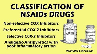 NSAIDs Classification  Classification of NSAIDs  NSAID Drugs Classification Pharmacology [upl. by Slavic]