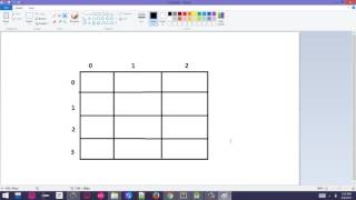 54 Two Dimensional Array Introduction in Java  Pashto [upl. by Xylina747]