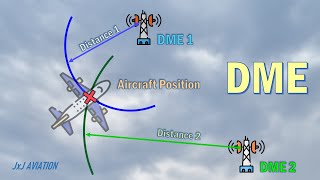 What is a Distance Measuring Equipment  How DME is used to calculate Aircraft Position [upl. by Lady]