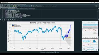 Improving Financial Time Series Prediction Accuracy Using Ensemble Empirical Mode Decomposition and [upl. by Abigael]