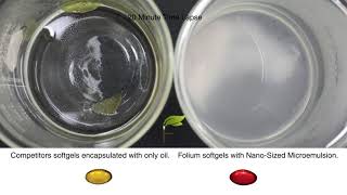 Competitor Oil Encapsulation vs Folium Water Soluble Softgel Technology [upl. by Morvin]