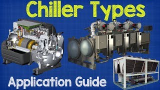 Chiller Types and Application Guide  Chiller basics working principle hvac process engineering [upl. by Stulin]