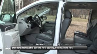 2012 Volkswagen Routan Test Drive [upl. by Lerret]